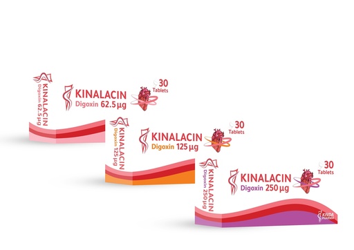 KINALACIN